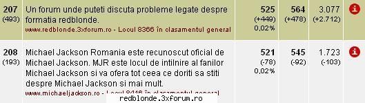 suntem peste site-ul oficial al lui michael :hi: ce parere aveti despre alina si madalina ?